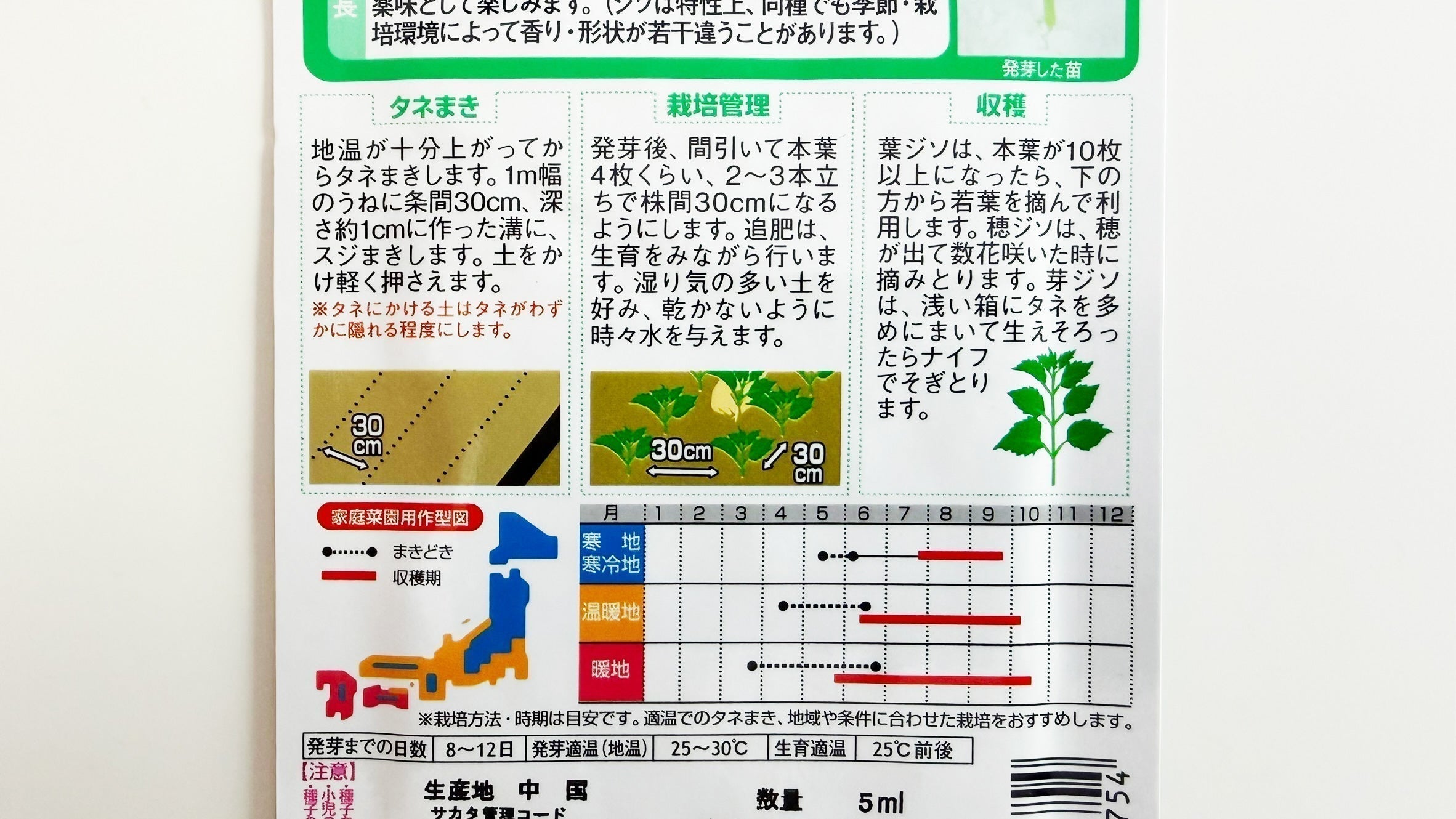 芽が出ない！そんな時は